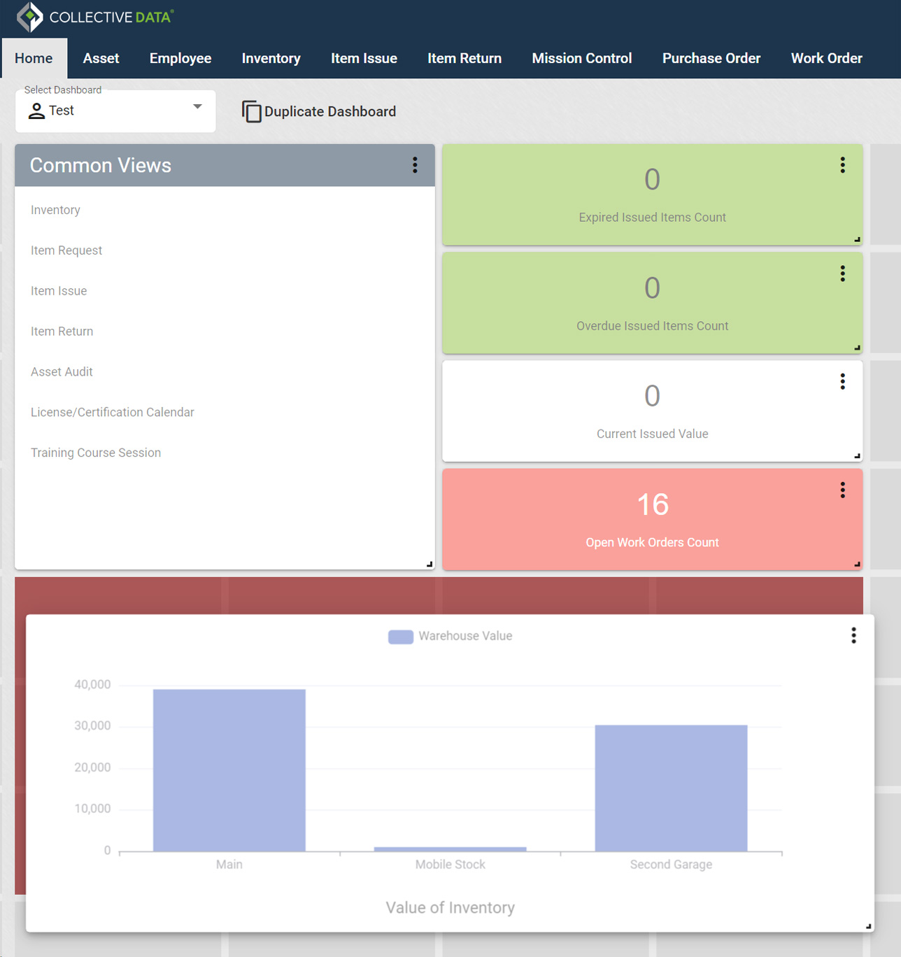 Configurable Dashboards | Collective Data