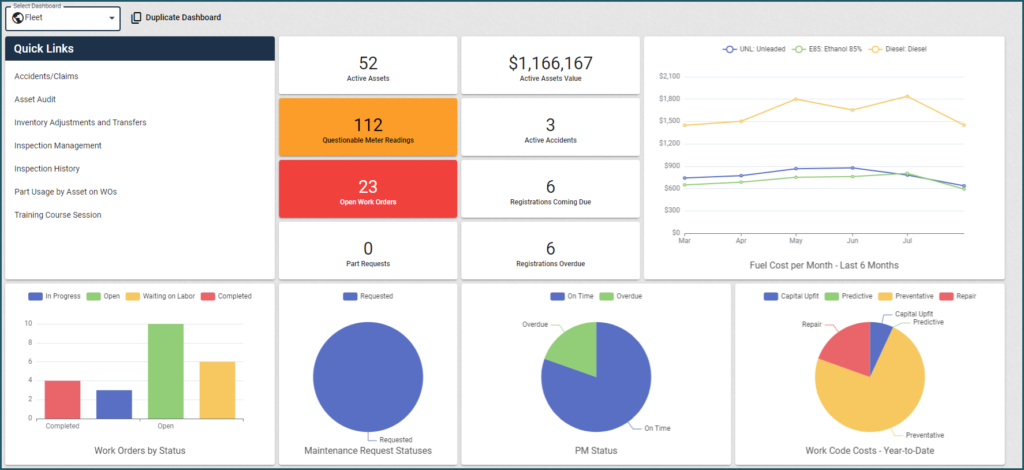 Dashboards and Charts | Collective Data