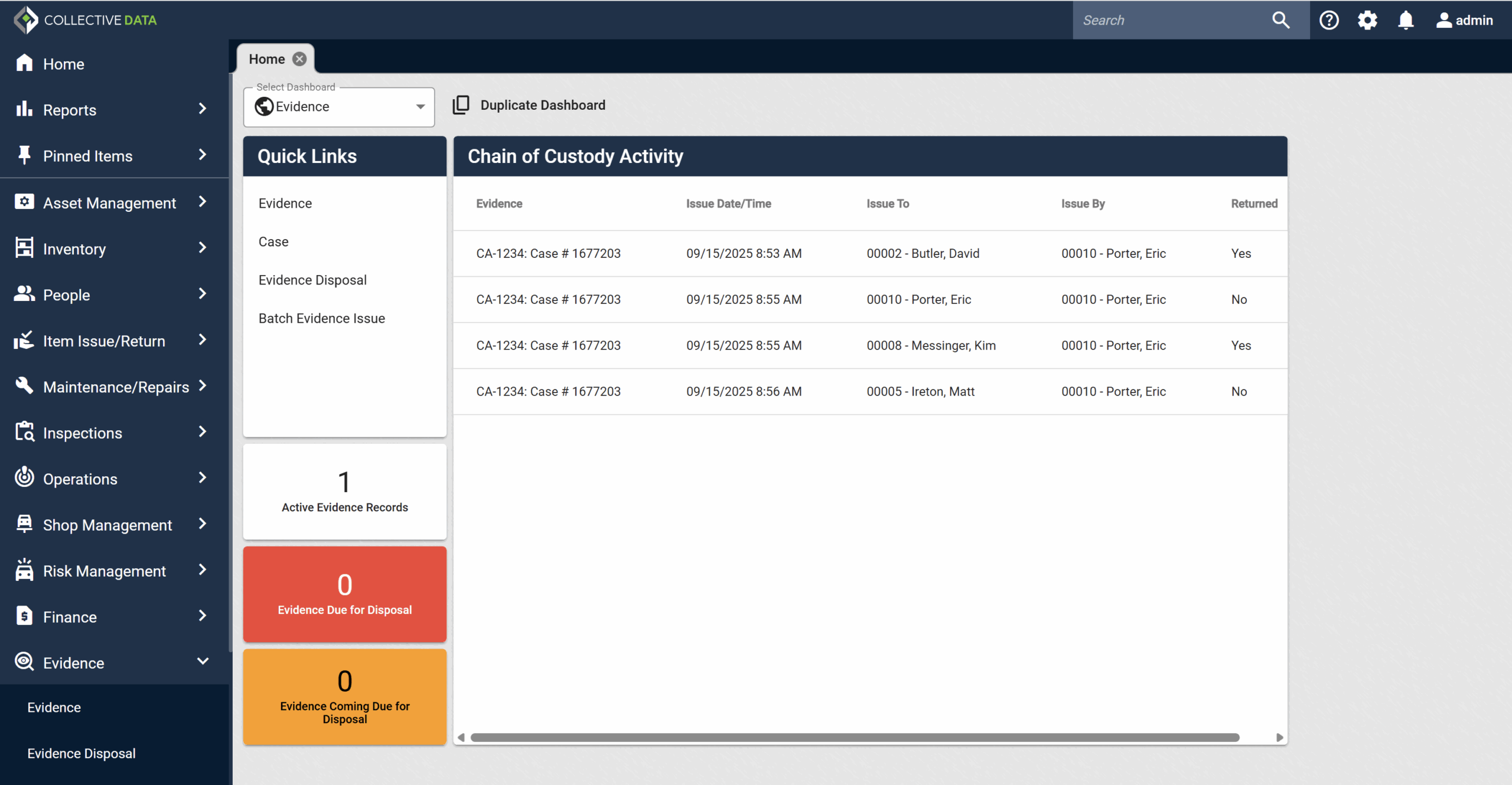 Chain of Custody Activity
