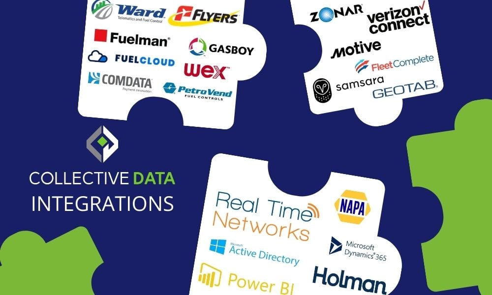 One Cohesive Platform for Fleet and Asset Management: How Integration Boosts Productivity